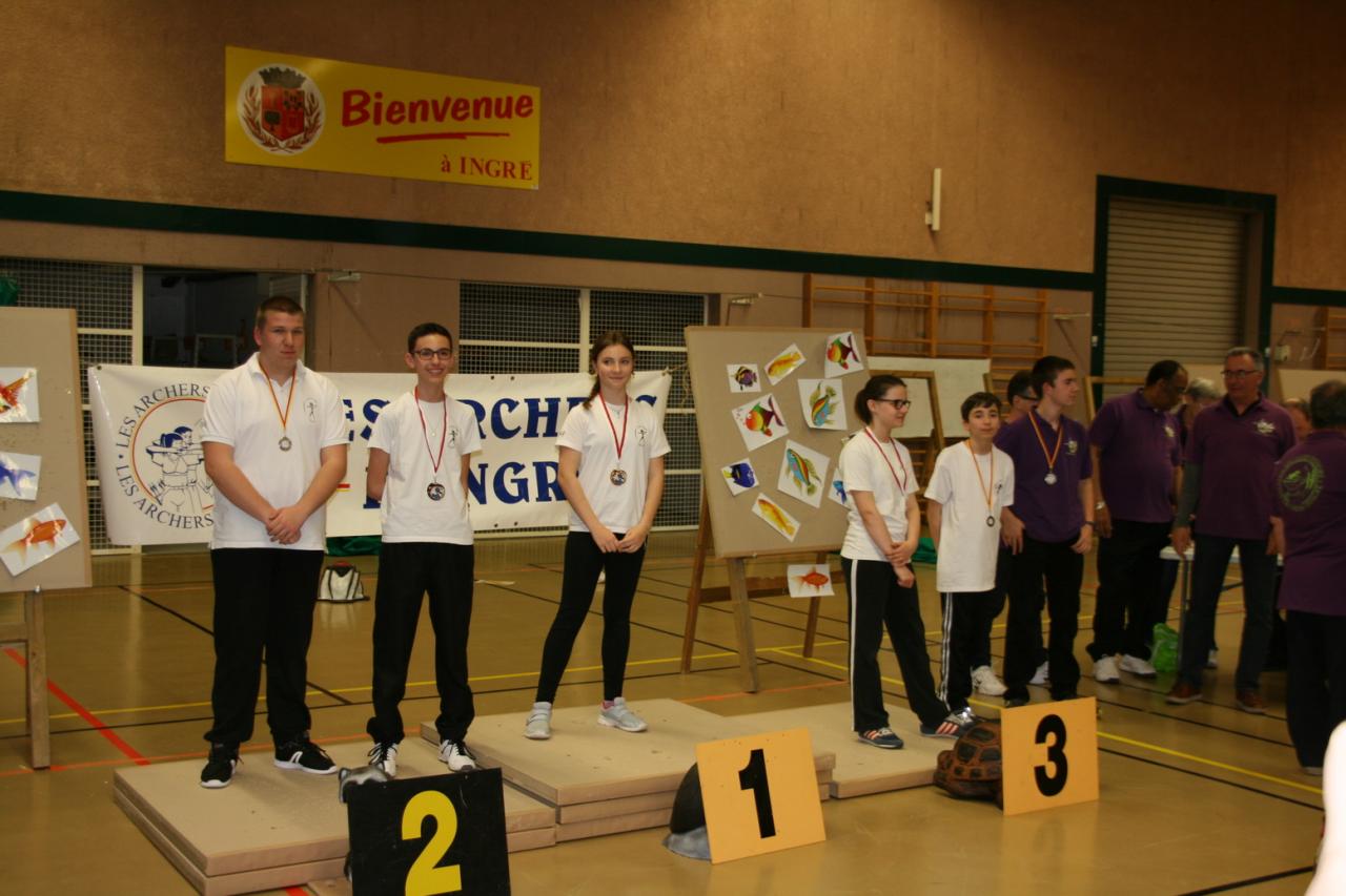 Trophée Spécial Jeunes Ingré _67